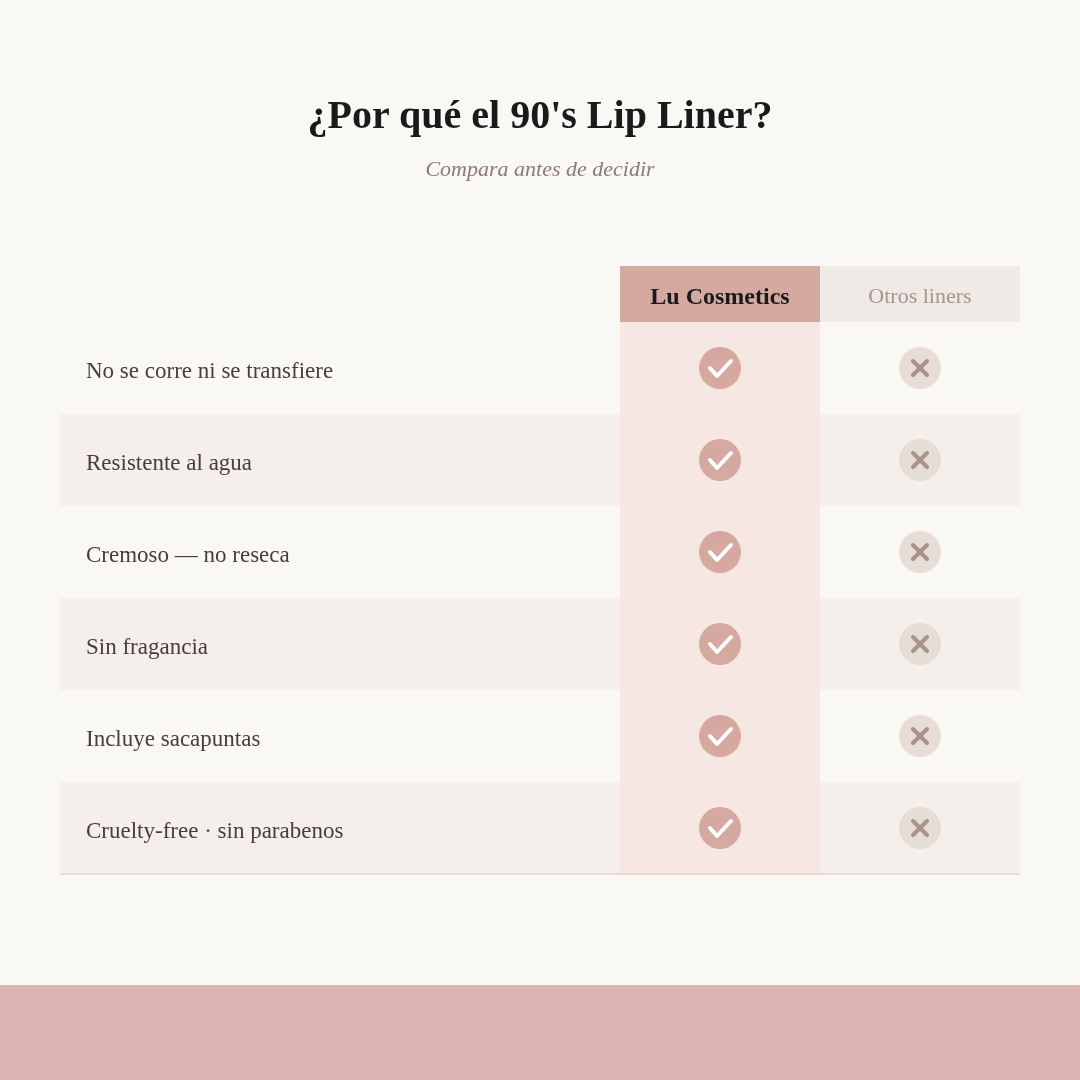 Imagen de diapositiva