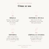 Le Cloud Esponja