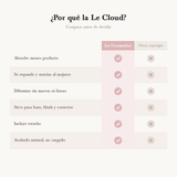 Le Cloud Esponja